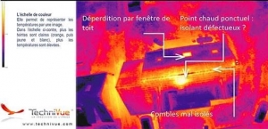 thermogrphie-technivue-drone